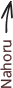 nahoru